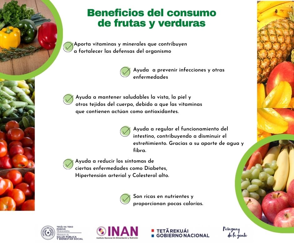 La Importancia De Incluir Frutas Y Verduras En La Alimentación Inan 9534