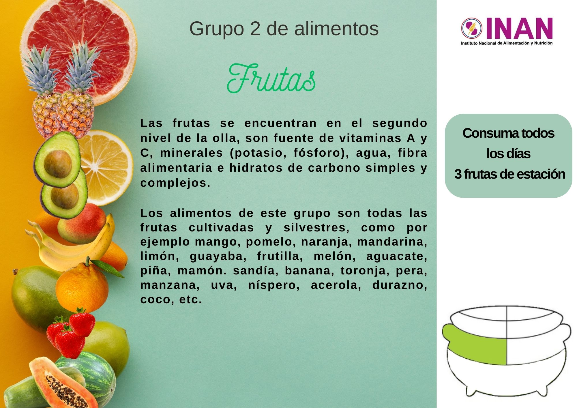 Consumo De Frutas Y Verduras Inan 5556